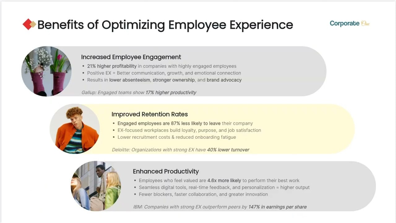 CorporateOne gallery image