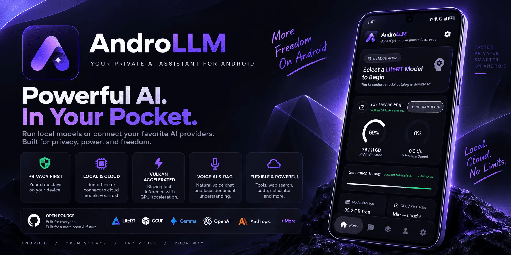 AndroLLM gallery image