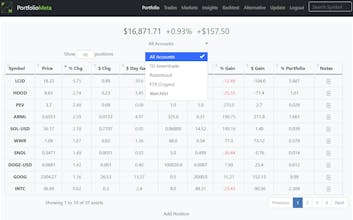 PortfolioMeta gallery image