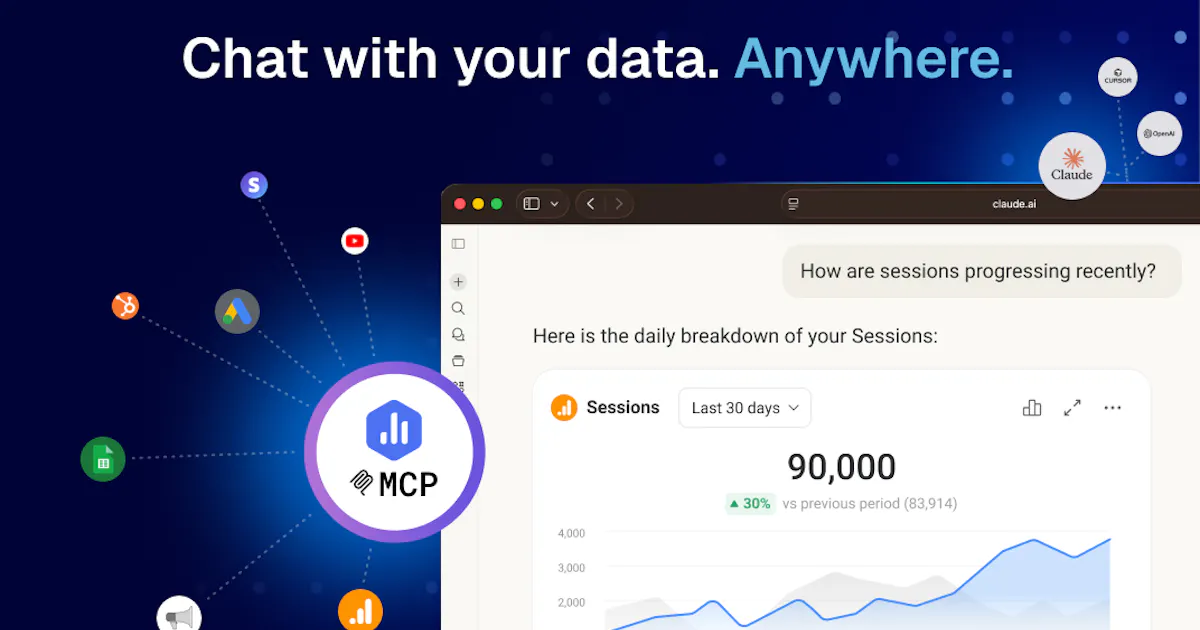 Databox MCP