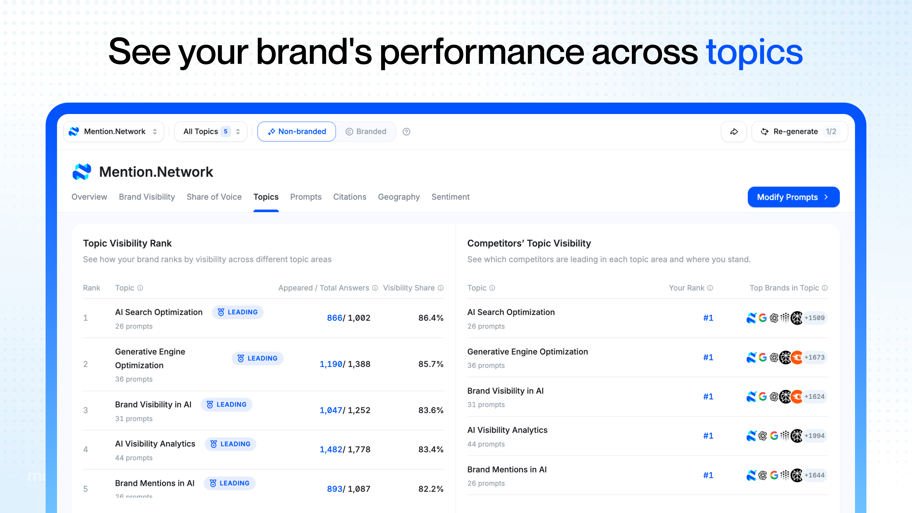 Mention Network gallery image