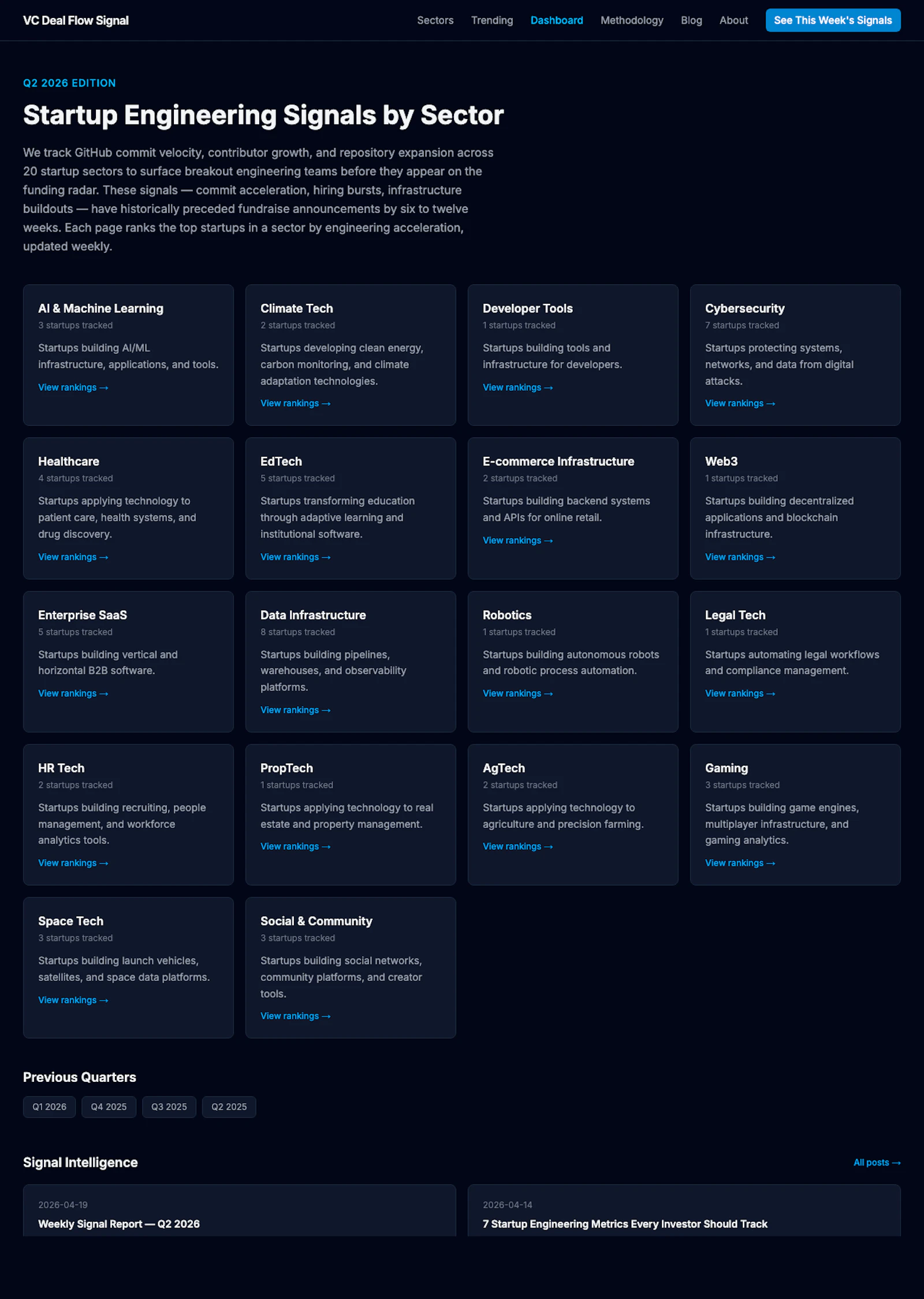 VC Deal Flow Signal screenshot 2