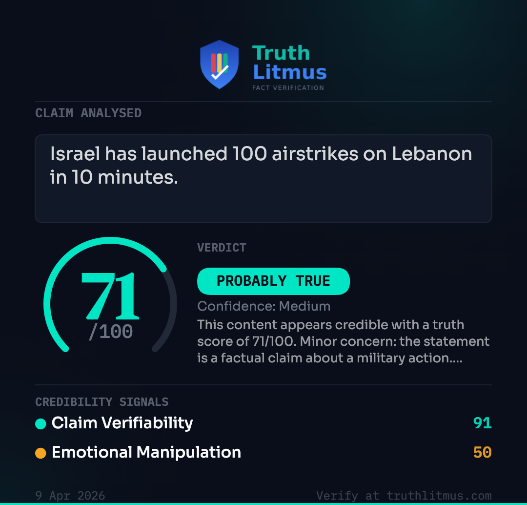 Truth Litmus gallery image