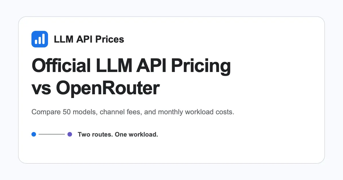 LLM API Prices gallery image