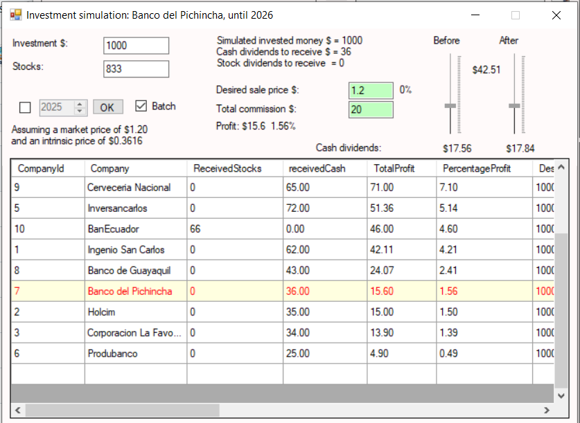 Stock Portfolio Management Software gallery image