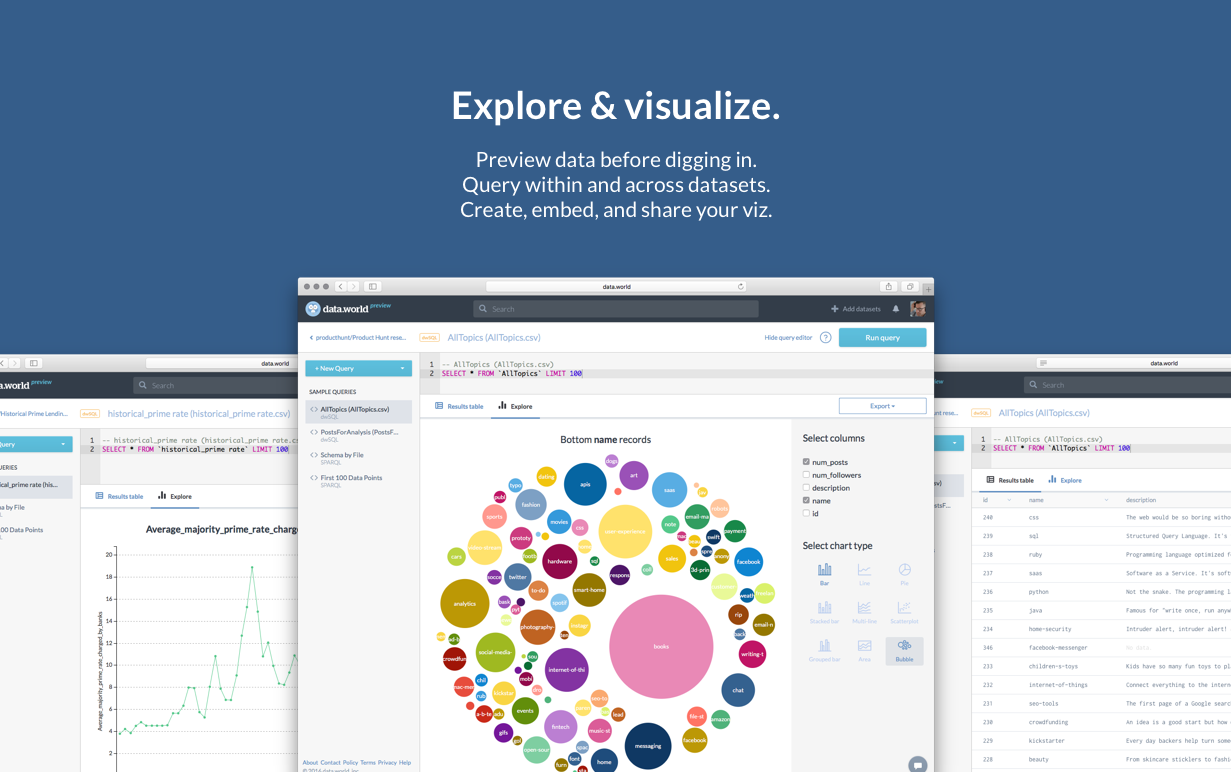 Data Pick Tool data.world - pick.tools - Pick smarter, build faster.