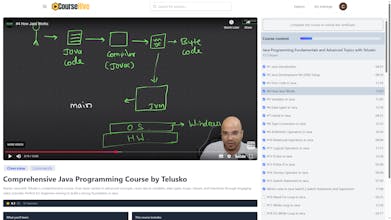 CourseHive.io gallery image