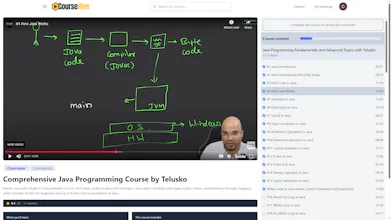 CourseHive.io gallery image