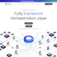 Okto Wallet