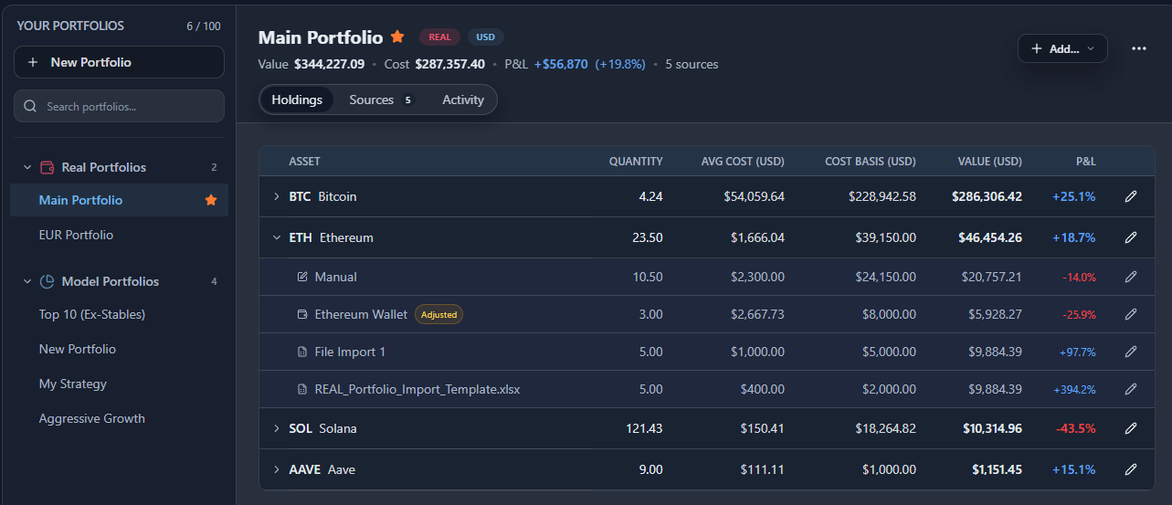 BlockViz gallery image