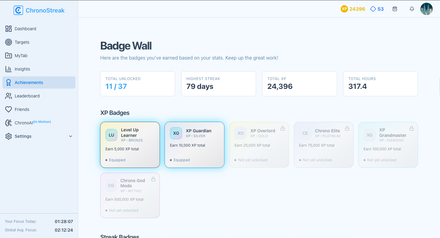 ChronoStreak gallery image