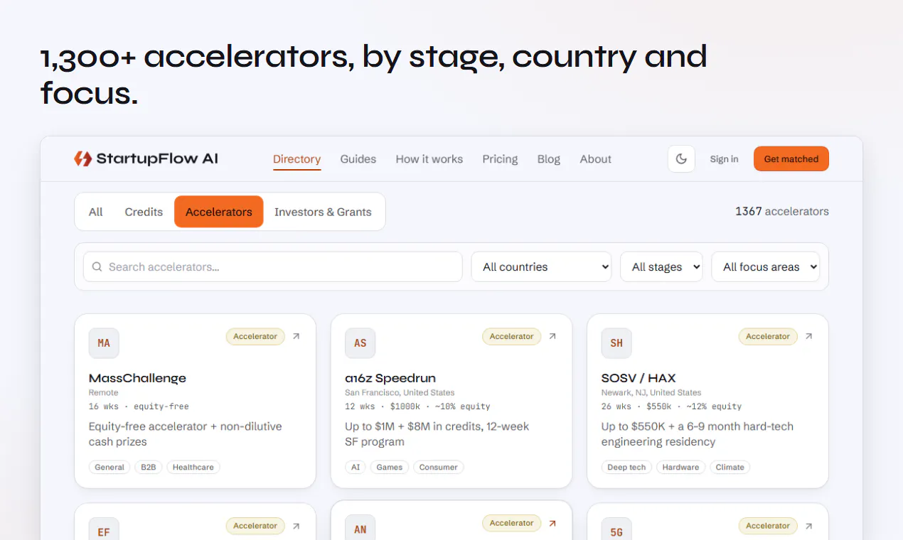 StartupFlow AI gallery image