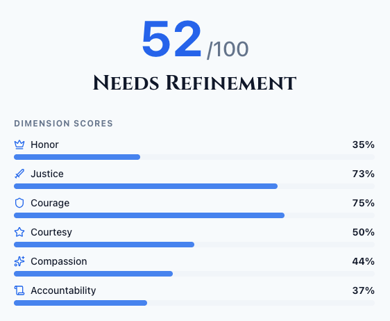 Chivalry Test gallery image