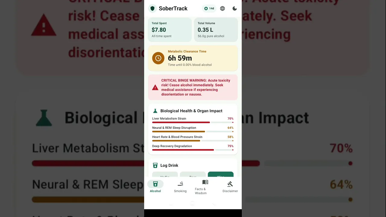 SoberTrack  gallery image