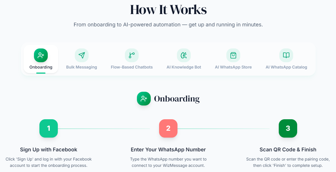 WizMessage - Ai for WhatsApp gallery image