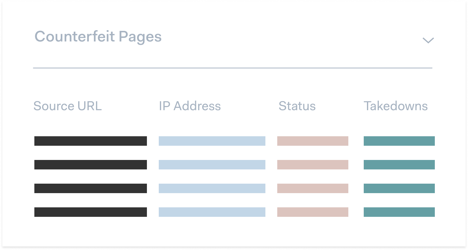 Bolster Platform gallery image