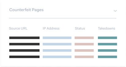 Bolster Platform gallery image