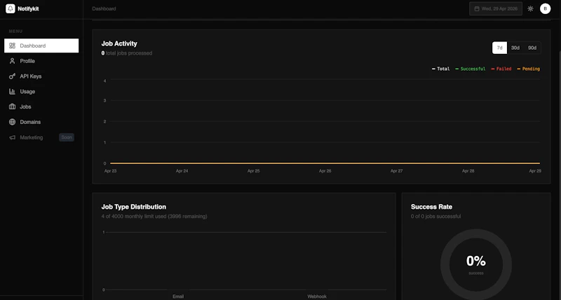 NotifyKit screenshot 3