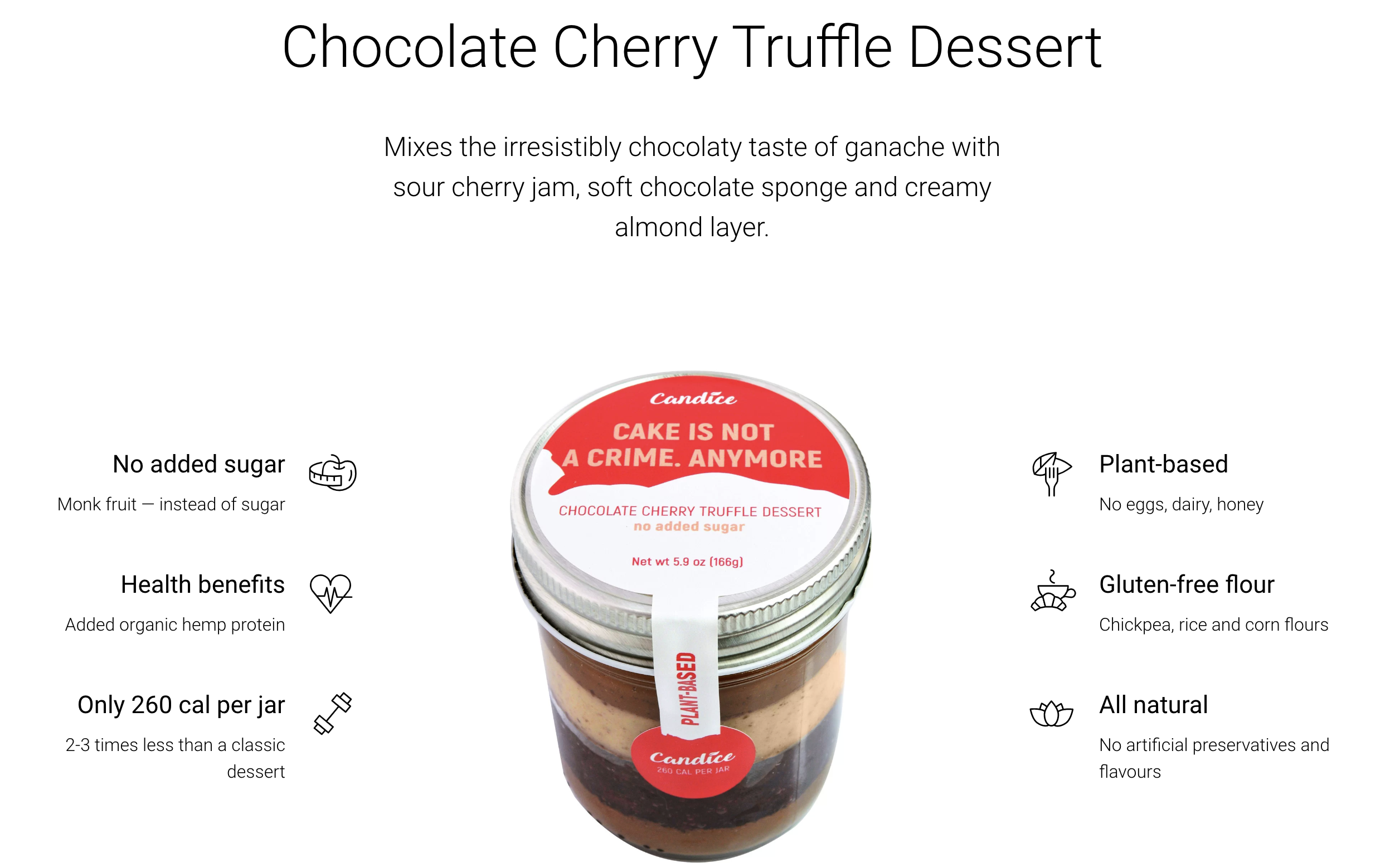 Candice Cake gallery image