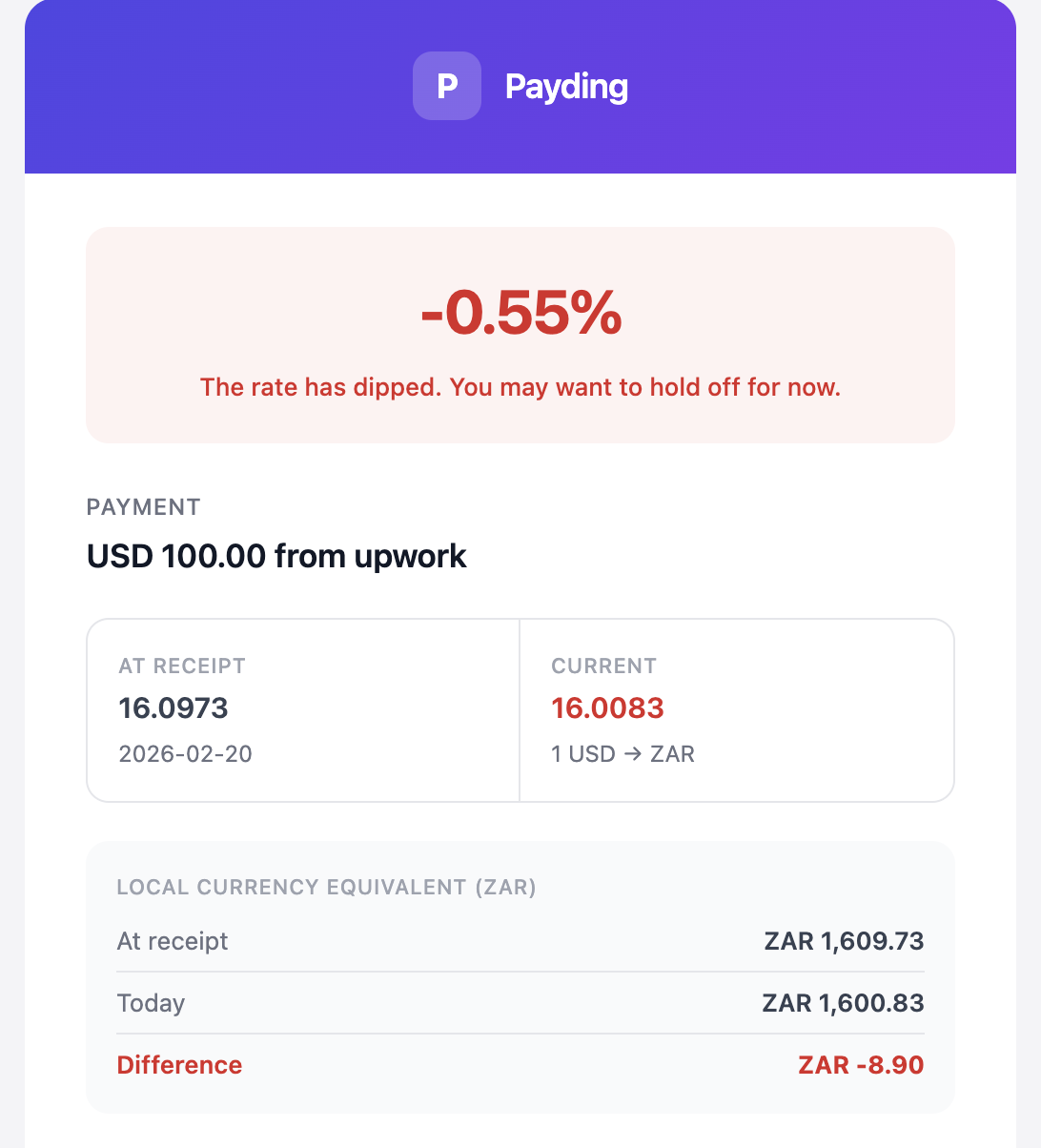 Payding gallery image