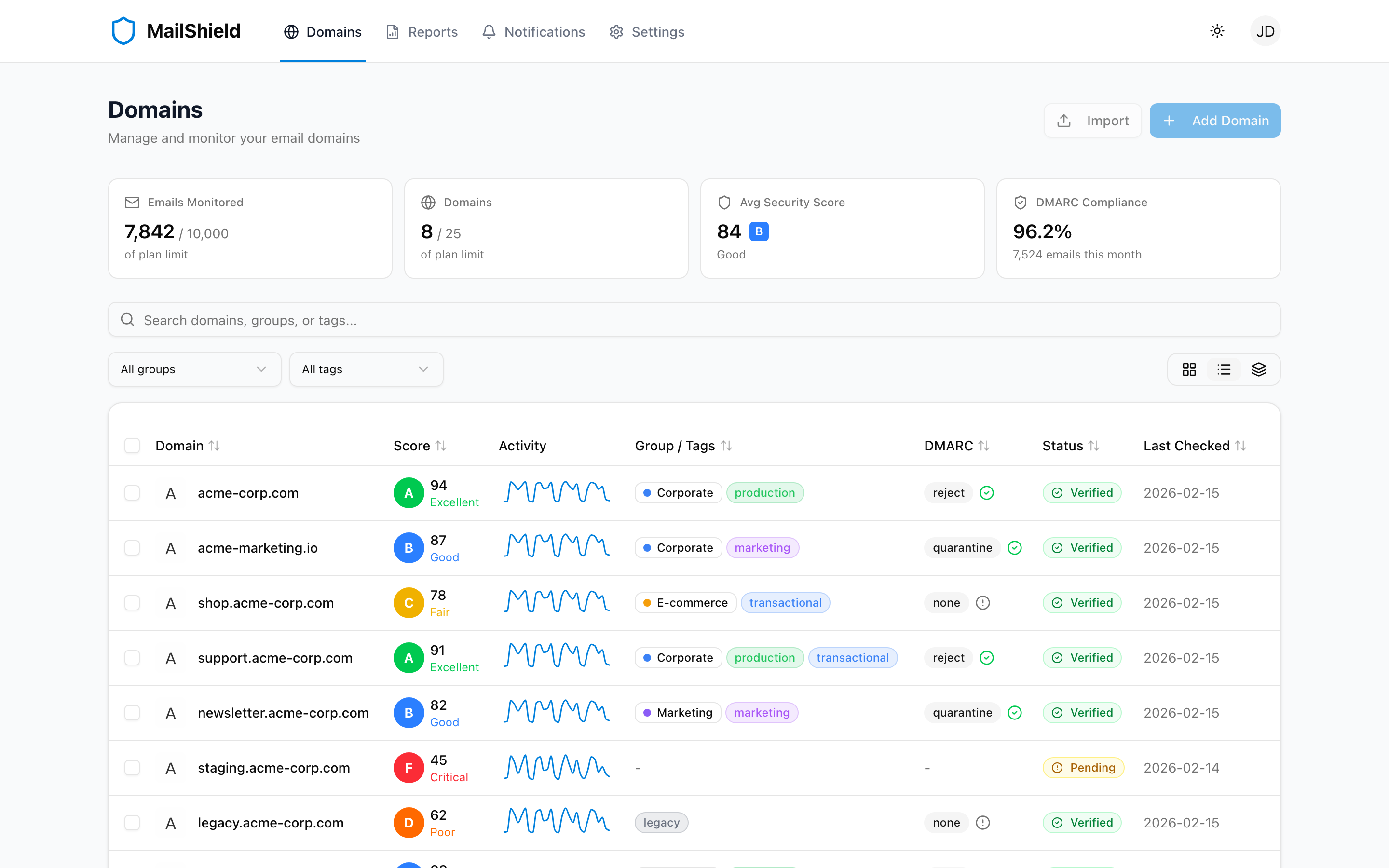 MailShield gallery image