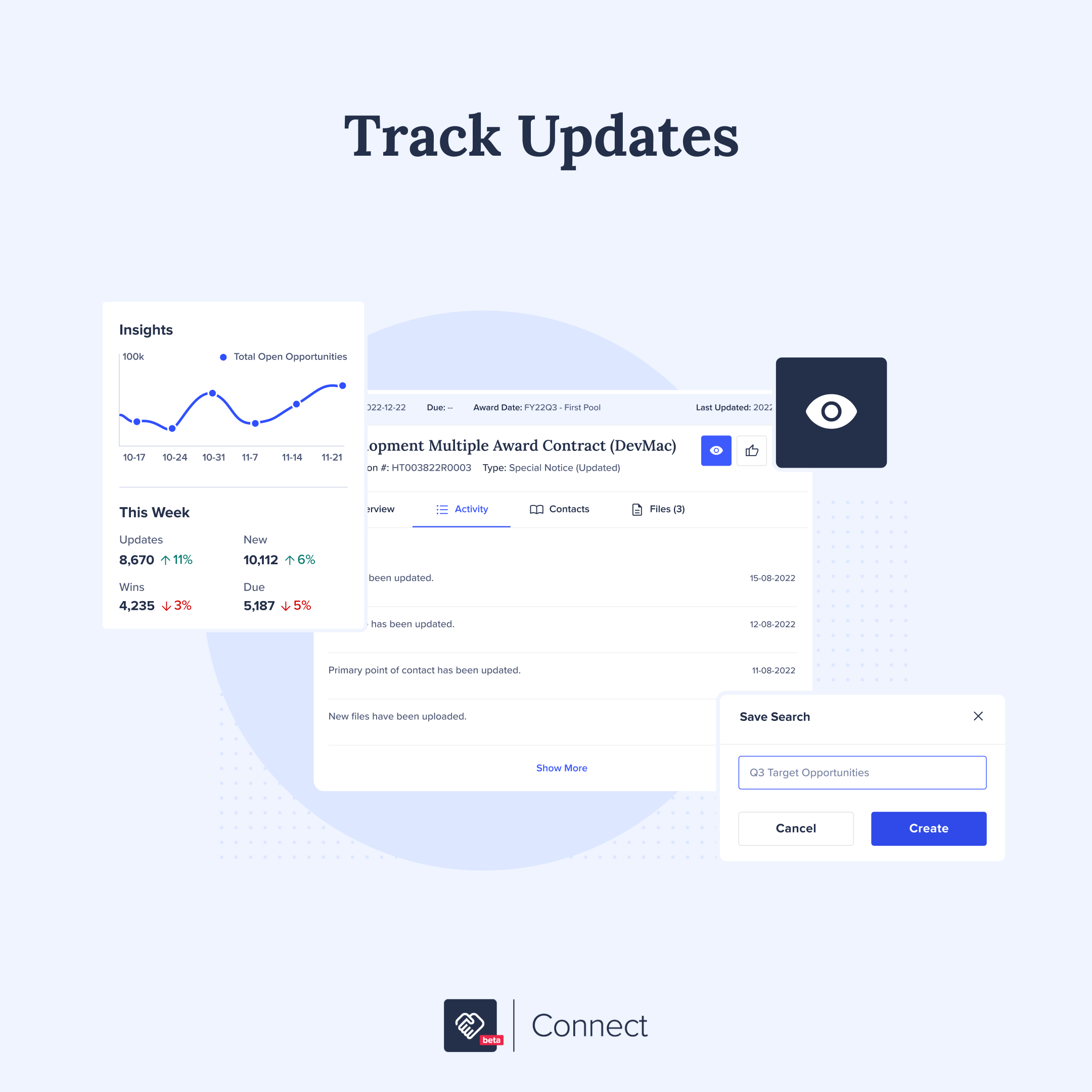Bidscale Connect media 7