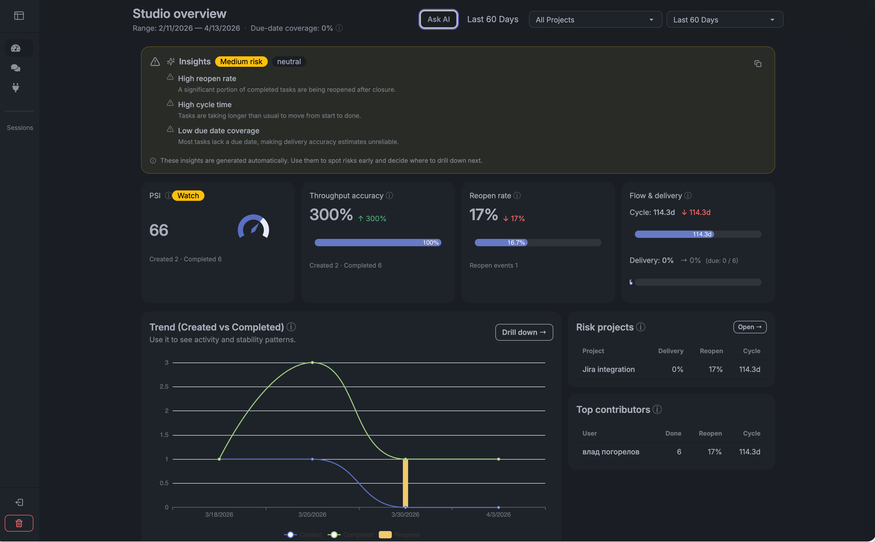 mFlow - no PM gallery image