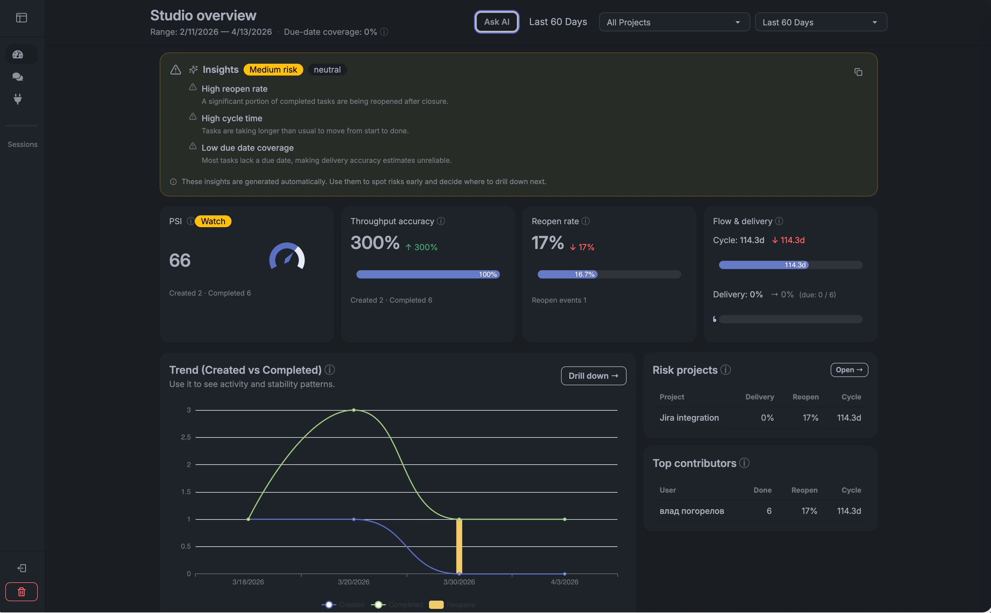 mFlow - no PM screenshot 1