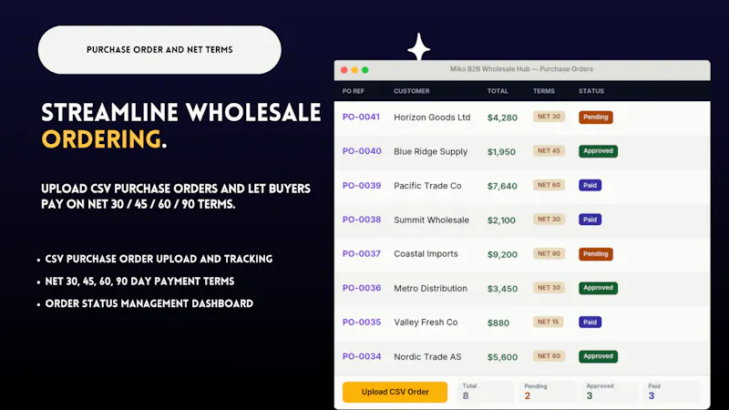 Miko B2B Wholesale House screenshot 3