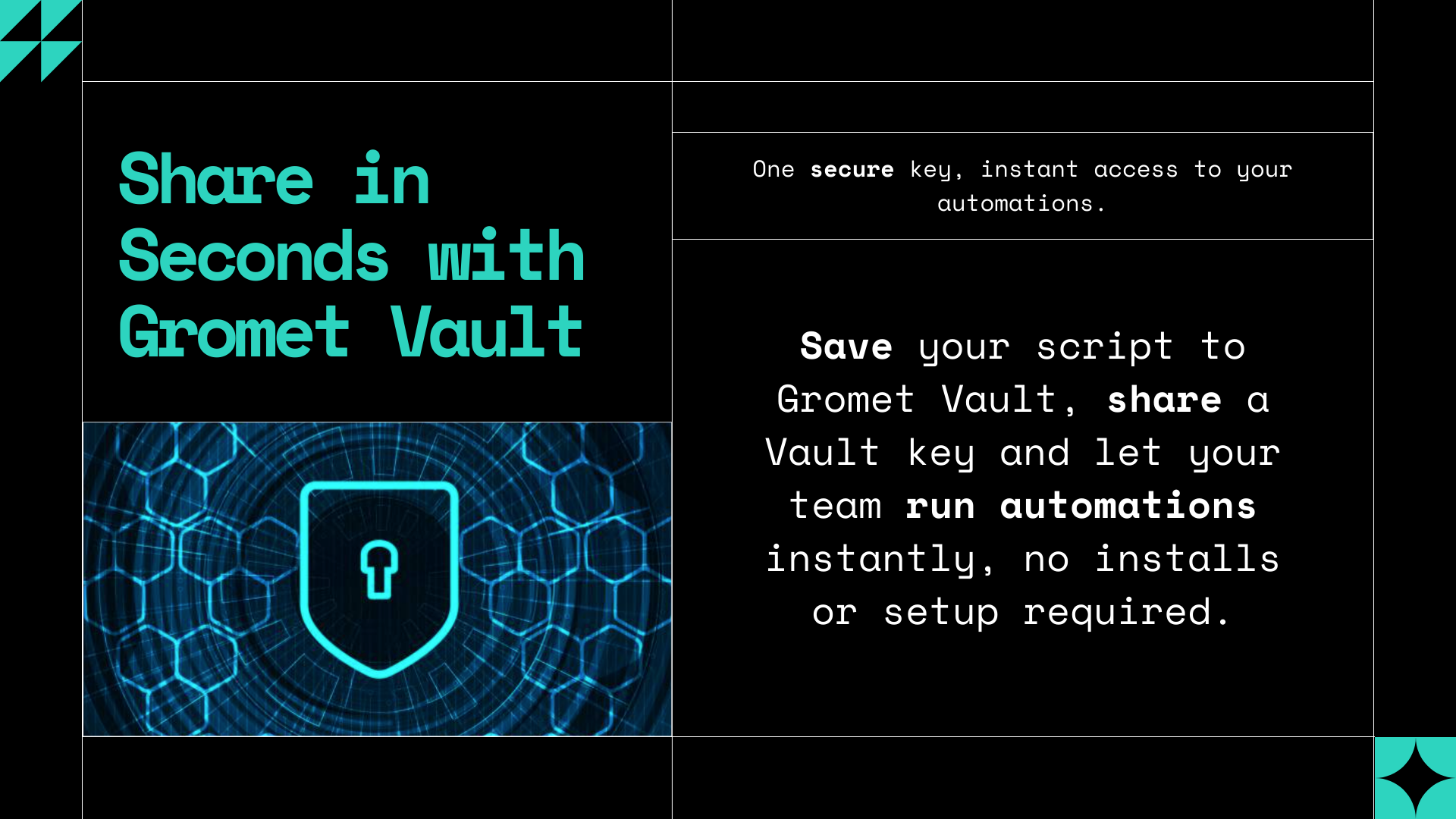 Gromet - Condividi ed esegui automazioni senza installazioni o configurazioni media 6