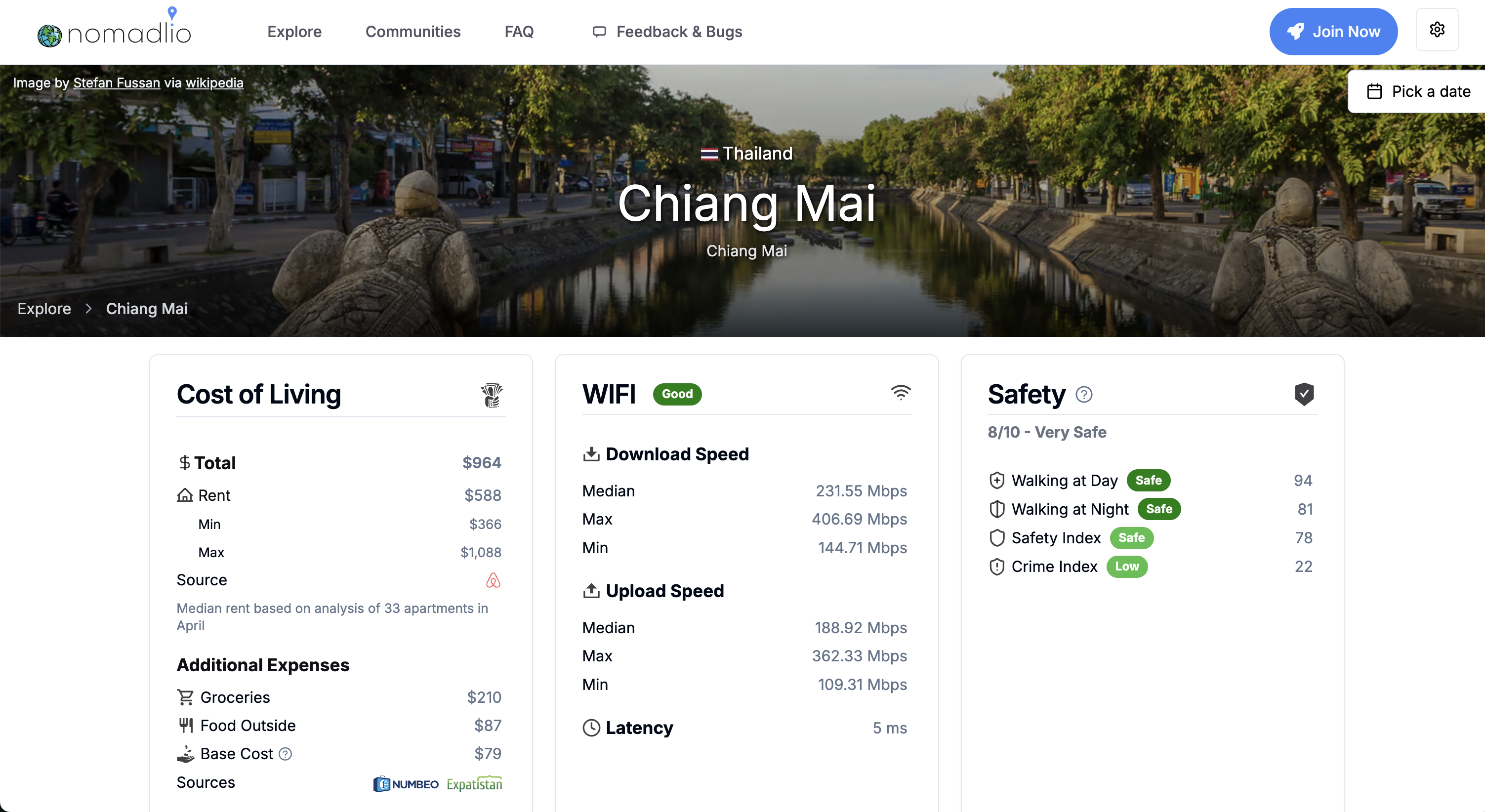 Media Nomadal - Terokai 5,700 destinasi.Berdasarkan harga bermusim sebenar 6