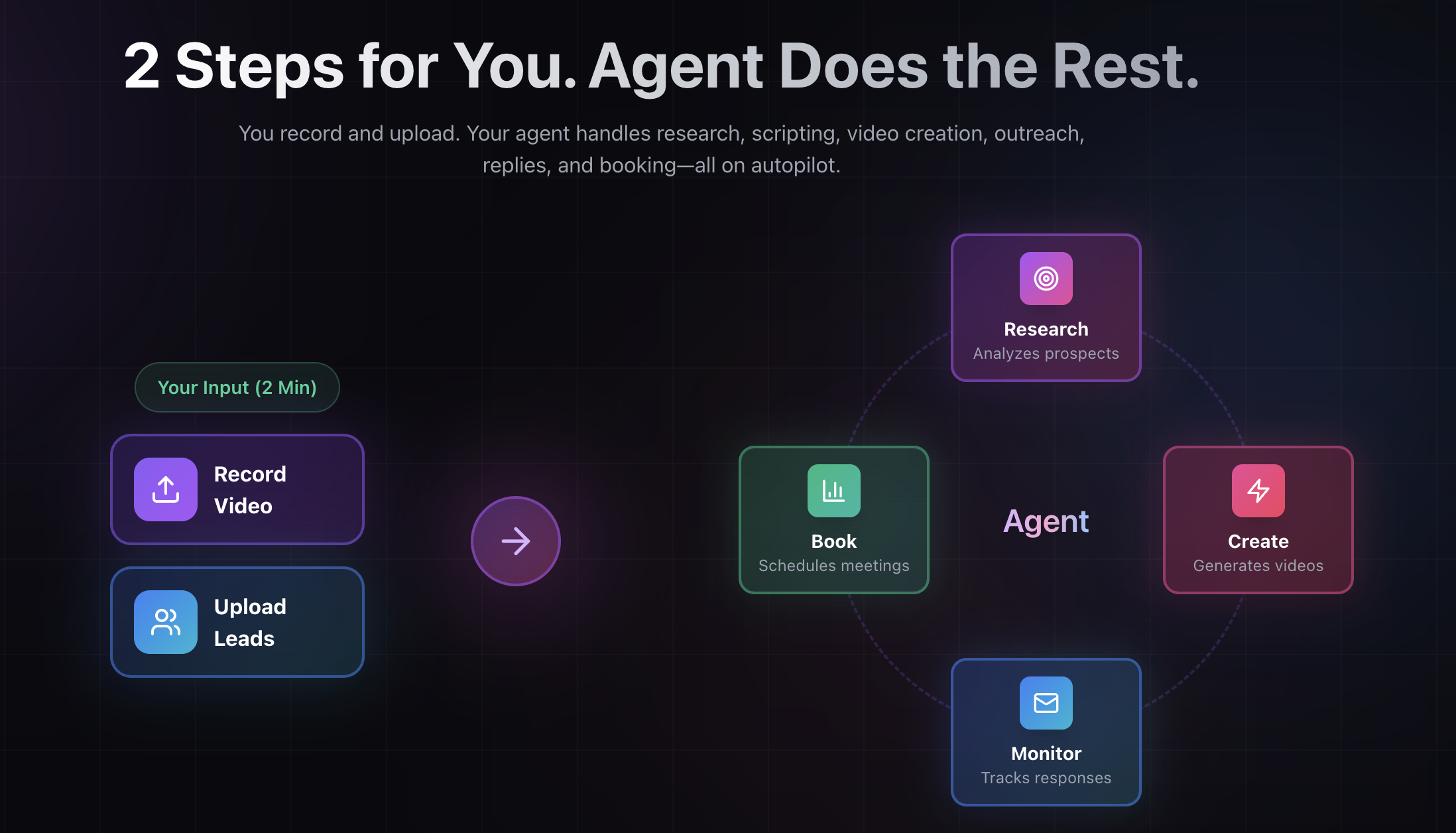 vscale.ai - Screenshot 2 showing product features and functionality