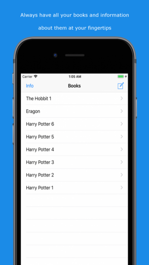 WHIR - What have I read gallery image