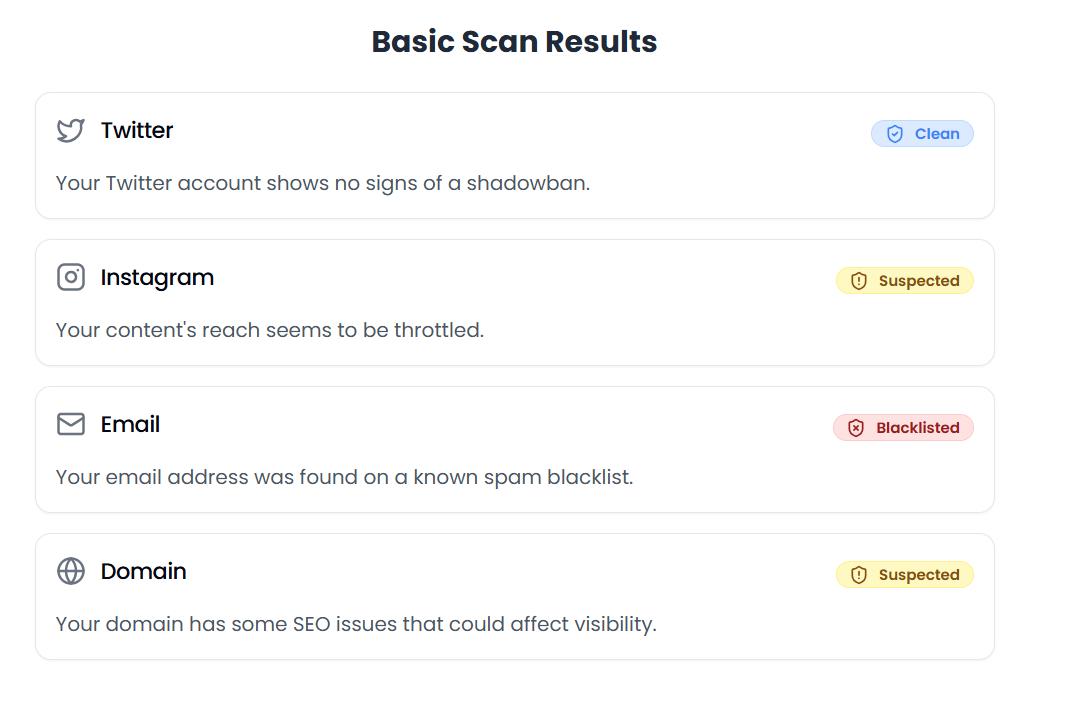 Shadowscan ai - Risolvi i divieti di Shadow su Twitter, Instagram, e -mail e siti Web! media 3