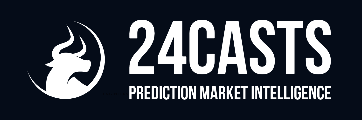 24casts - Main product screenshot demonstrating key features and user interface