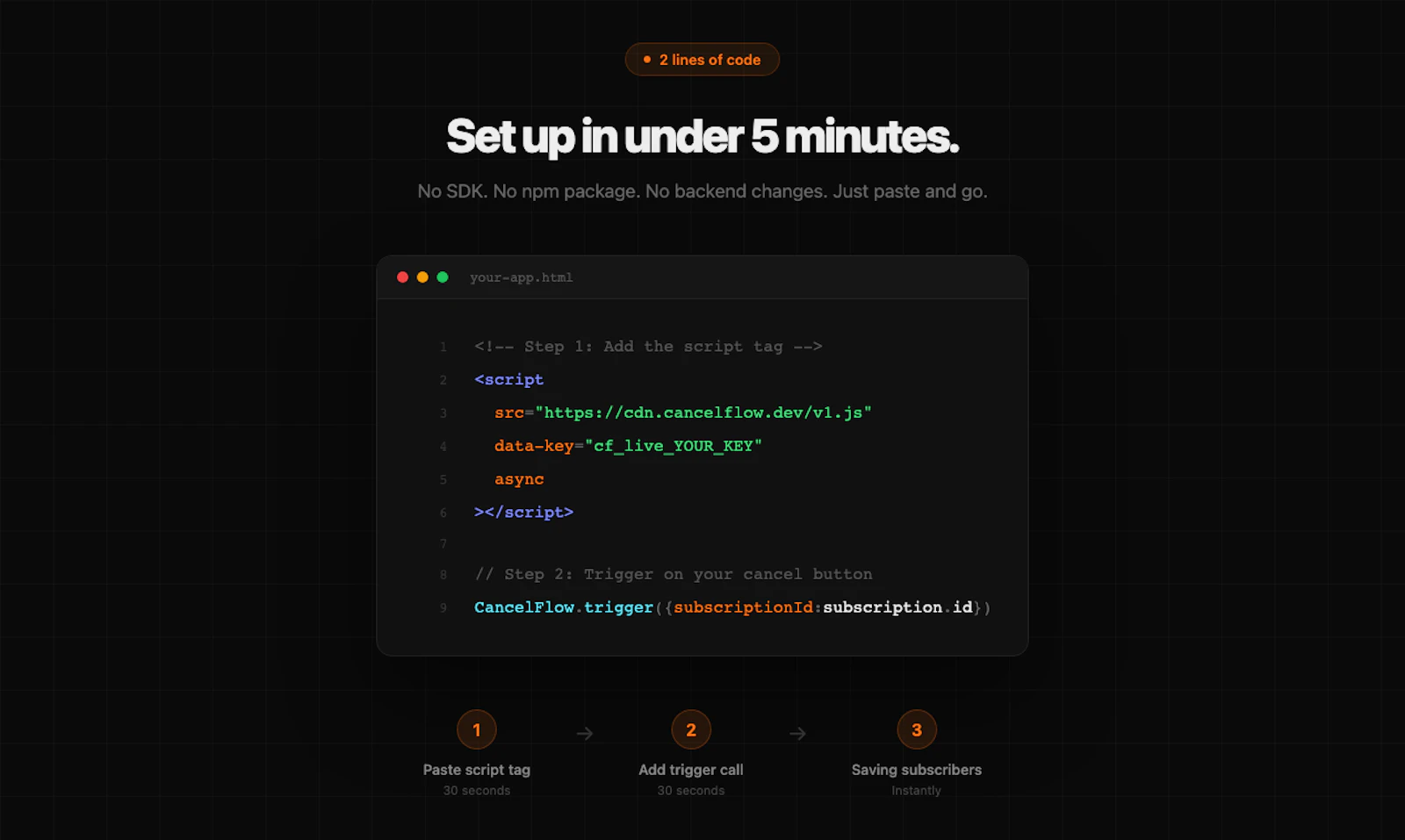 CancelFlow screenshot 4