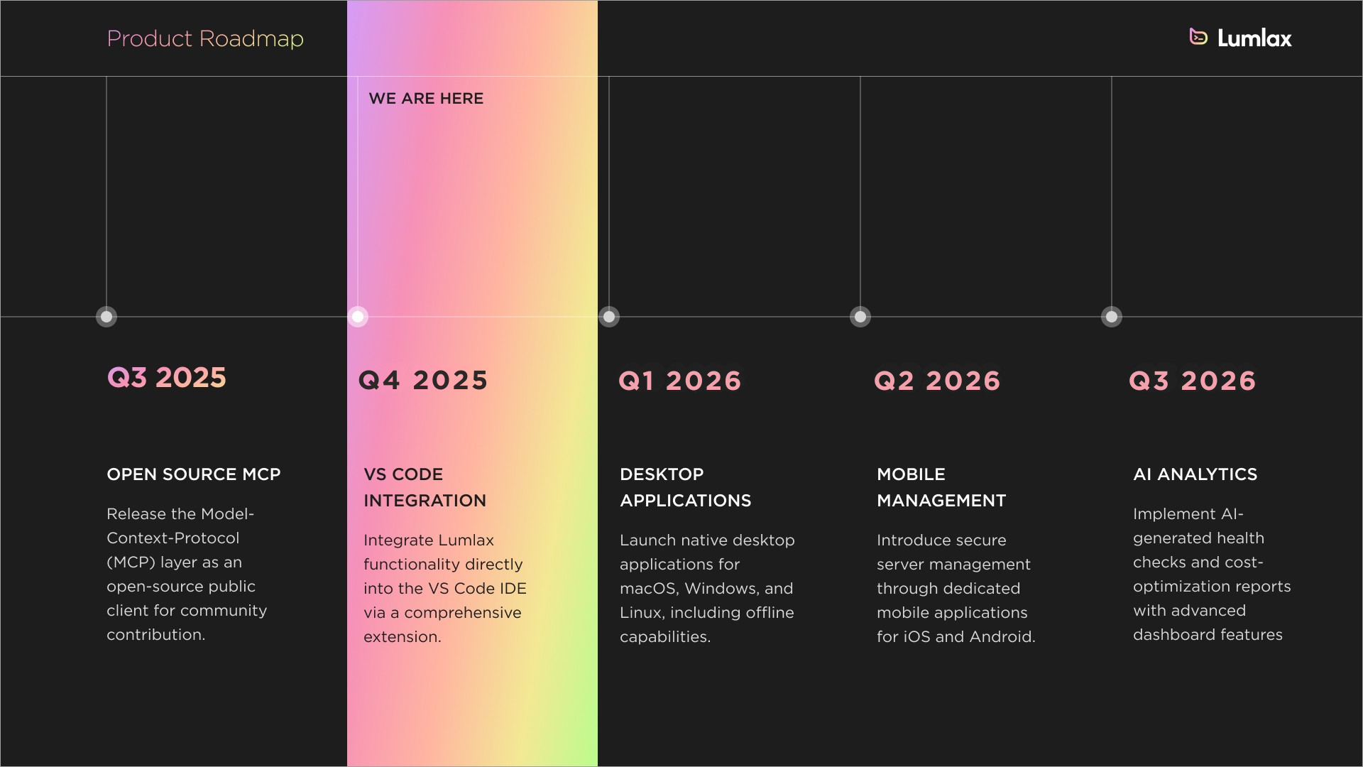 Lumlax gallery image