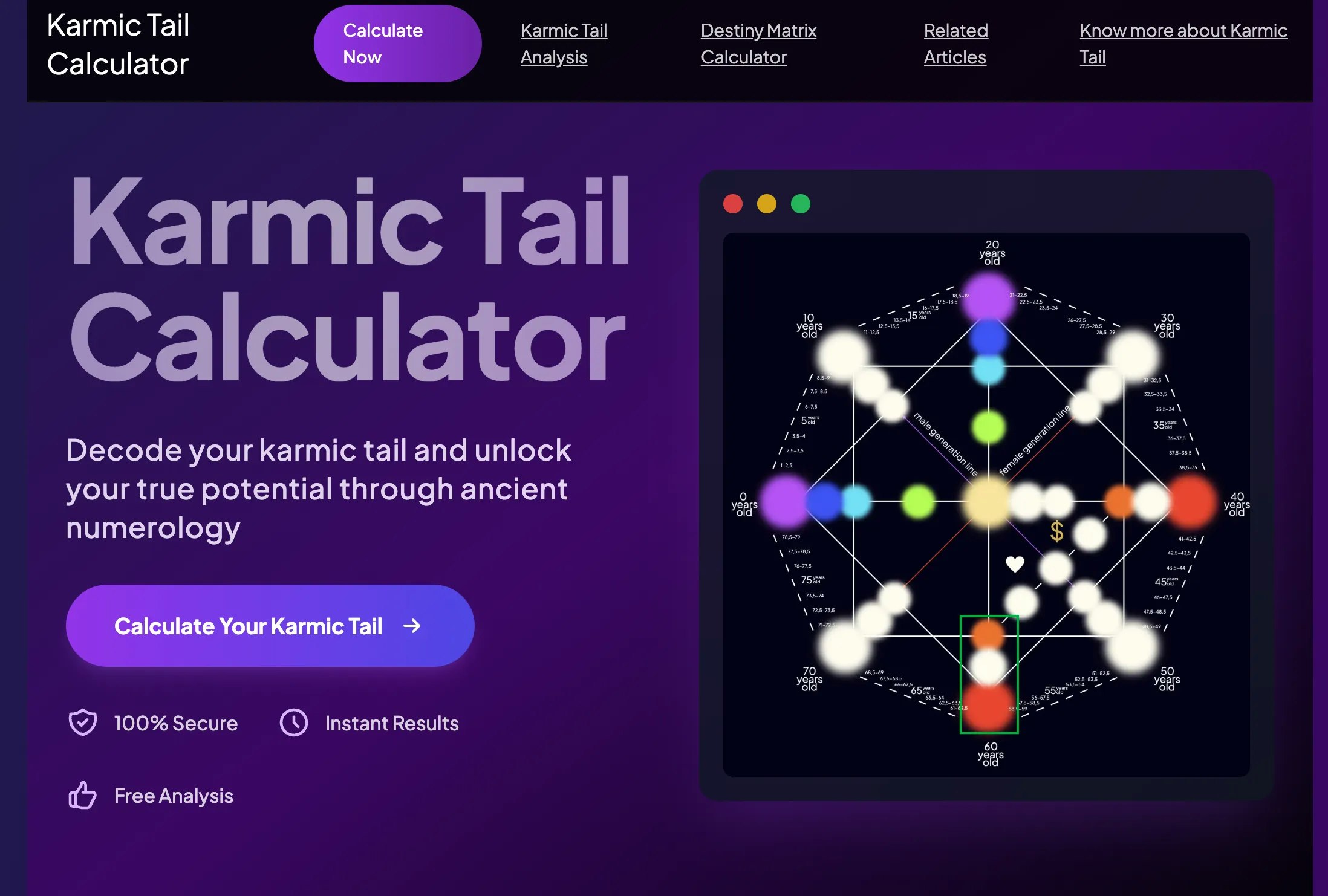Karmic Tail Calculator - Main product screenshot demonstrating key features and user interface