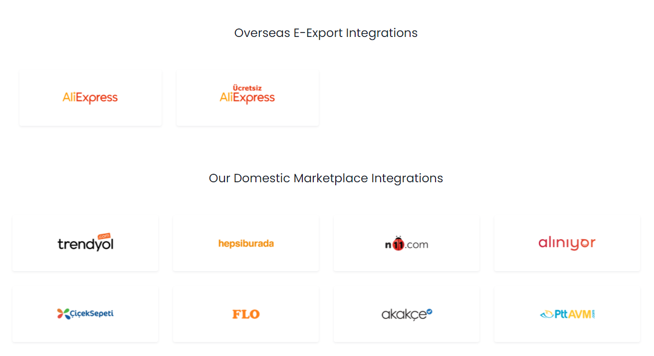 PerforTech E-Commerce İntegration gallery image