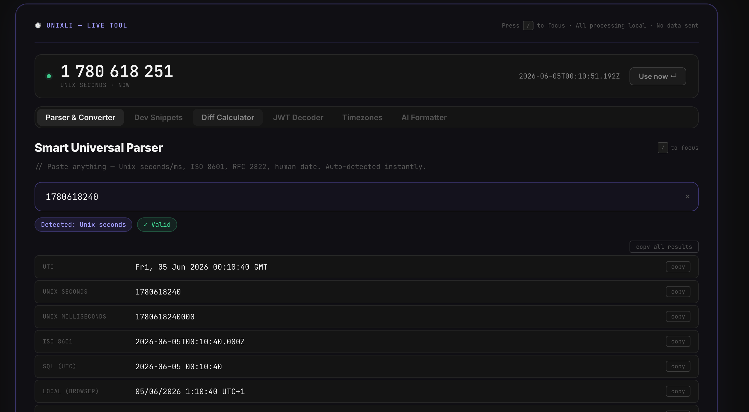 UnixLi  gallery image
