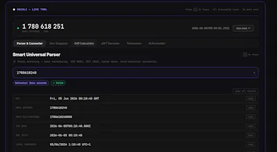 UnixLi gallery image