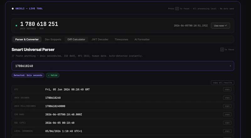 UnixLi  screenshot 2
