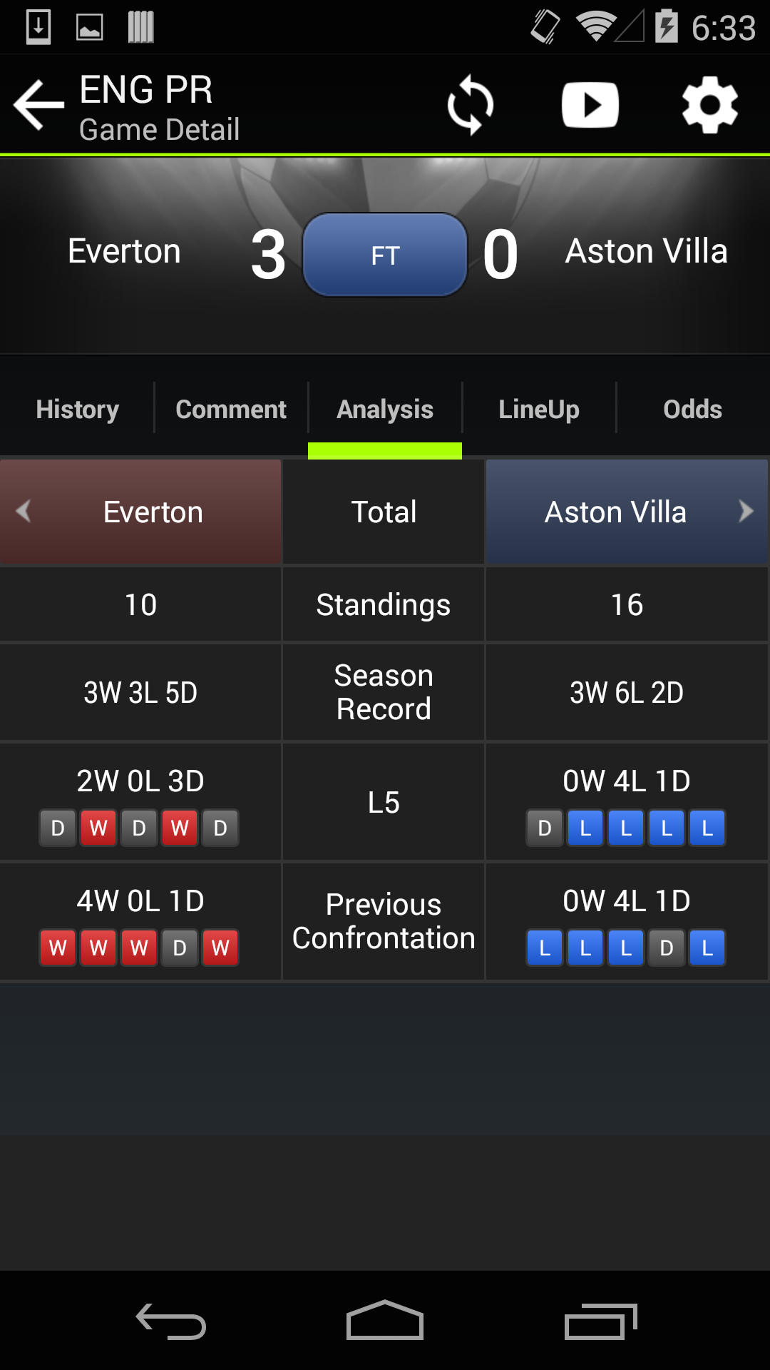 JScore gallery image