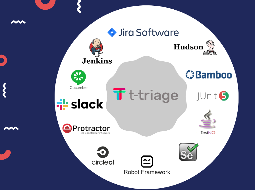 t-Triage gallery image