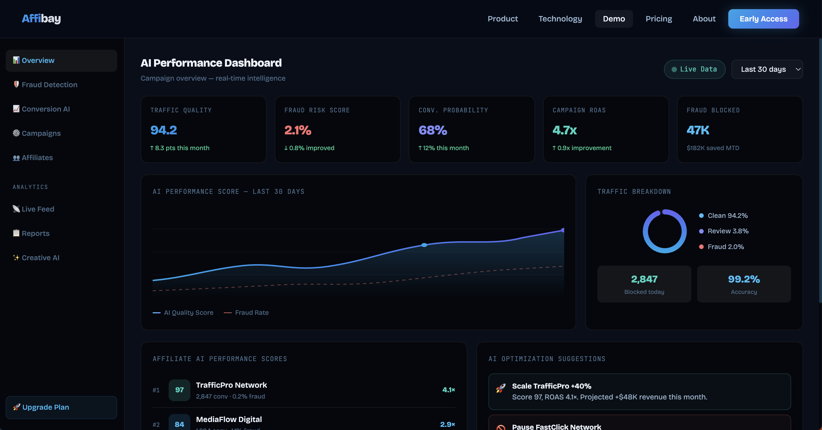 Affibay gallery image