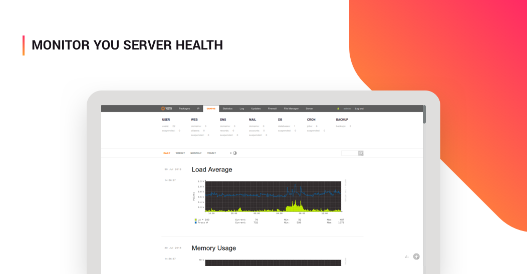 Vesta Control Panel for Amazon EC2 gallery image