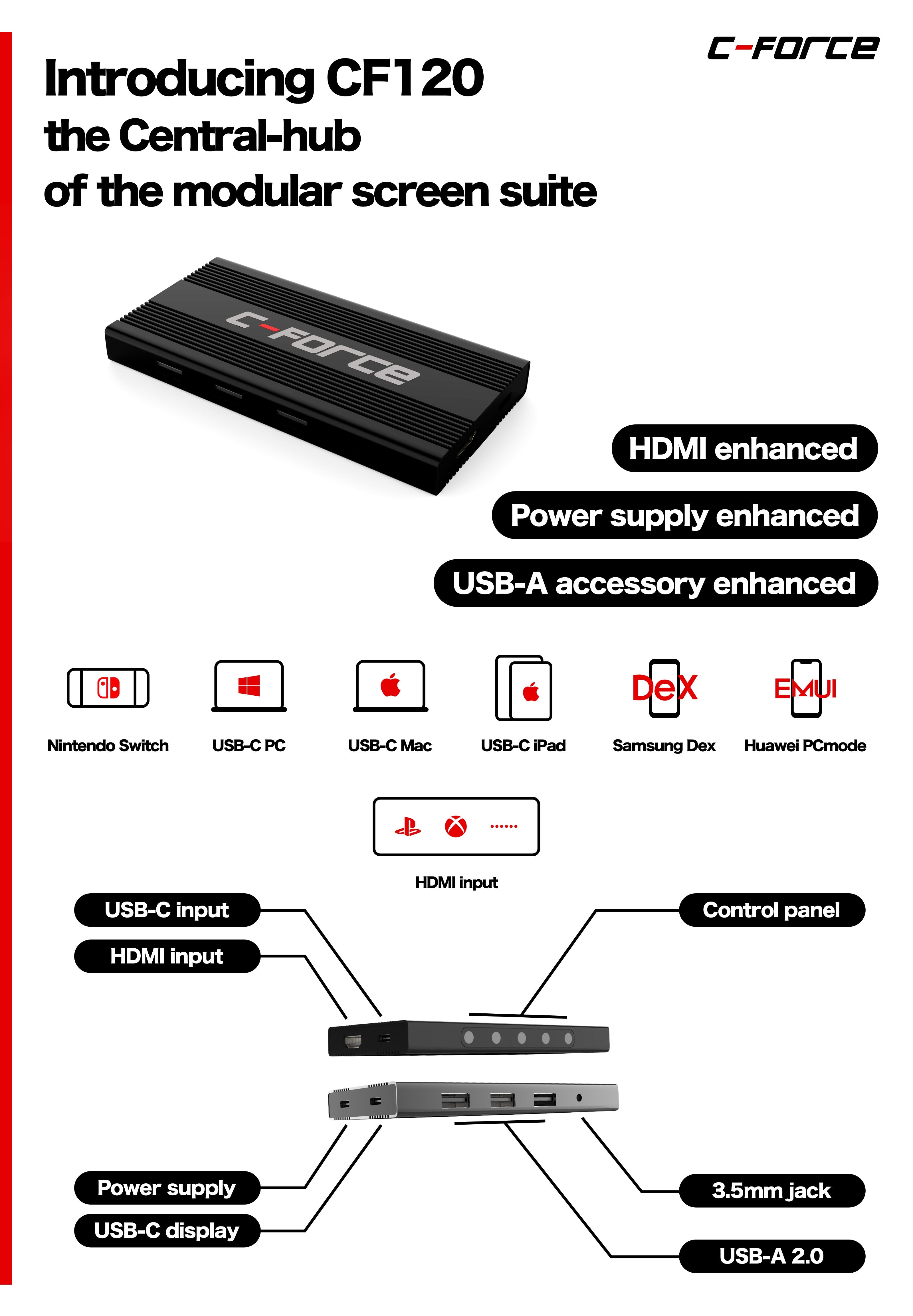 C-FORCE the thinnest 4K USB-C display media 1