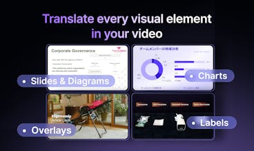 Visual Translate by Vozo gallery image