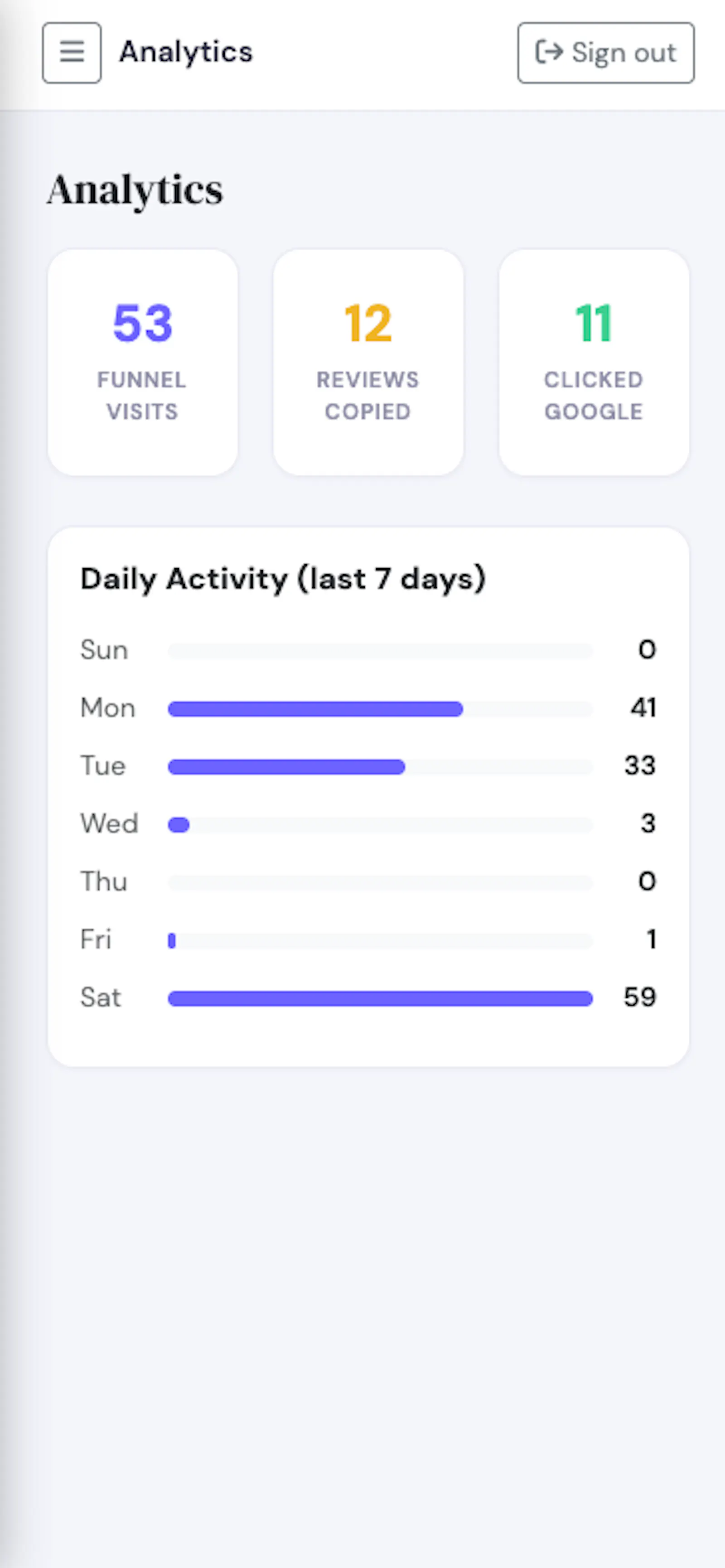 Ratingsfly screenshot 4