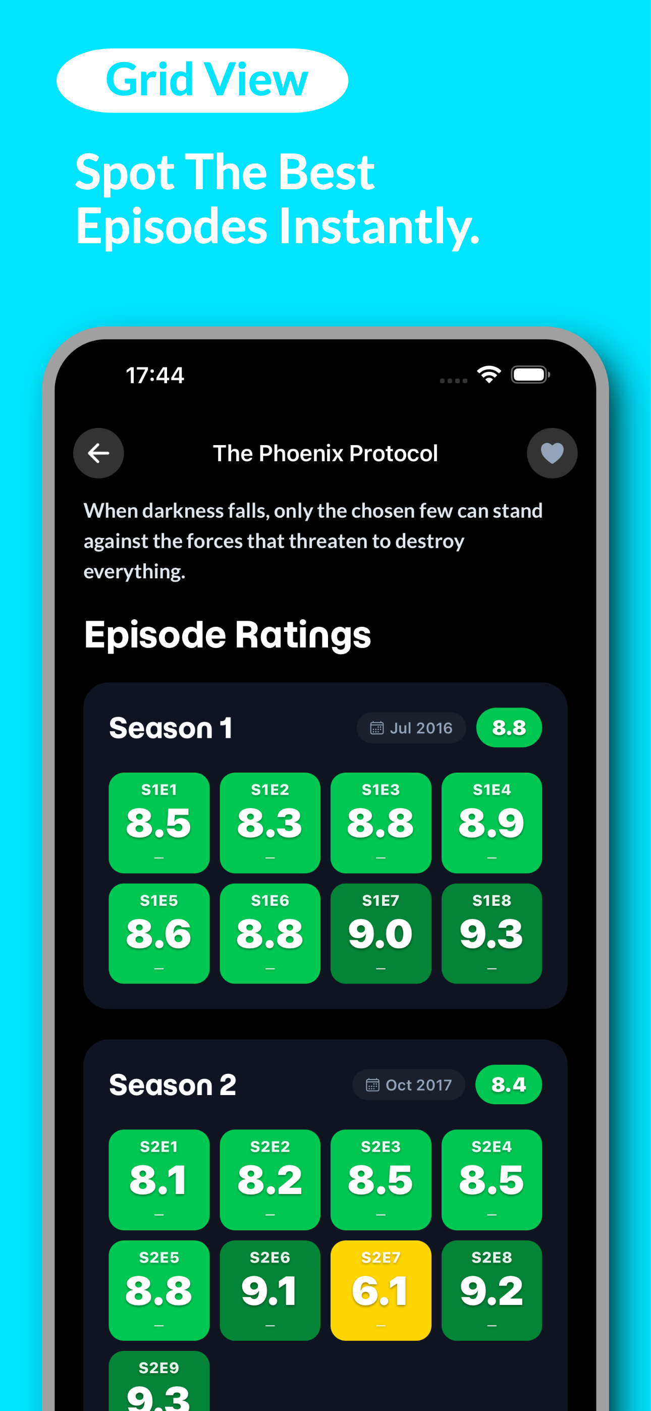 Series Graph screenshot 5